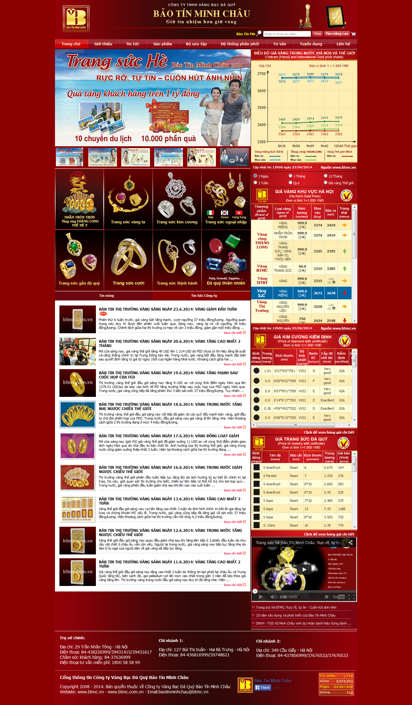 Mẫu website trang sức 10399