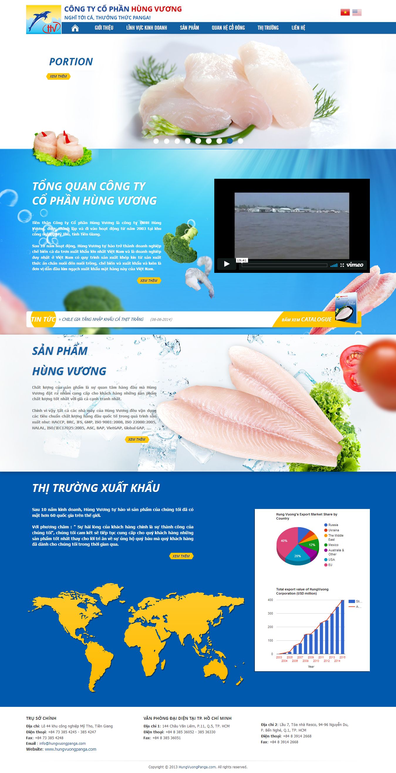 Mẫu website thủy sản 23523