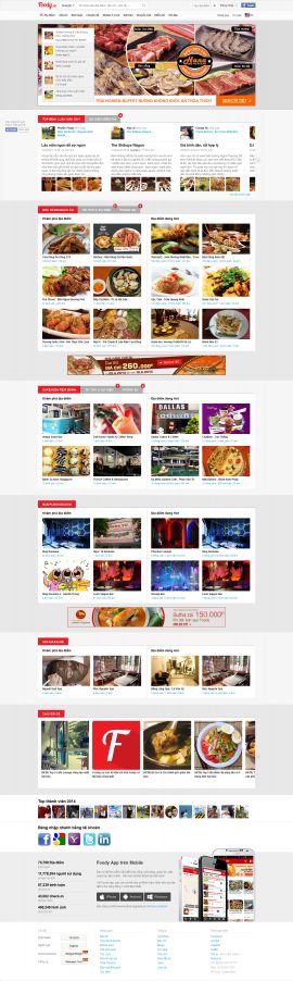 Mẫu website ăn uống 10364